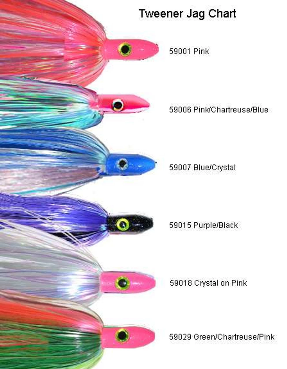 Blue Water Candy Jag Lures 5 Blue Water Candy Jag Lures - Image 3