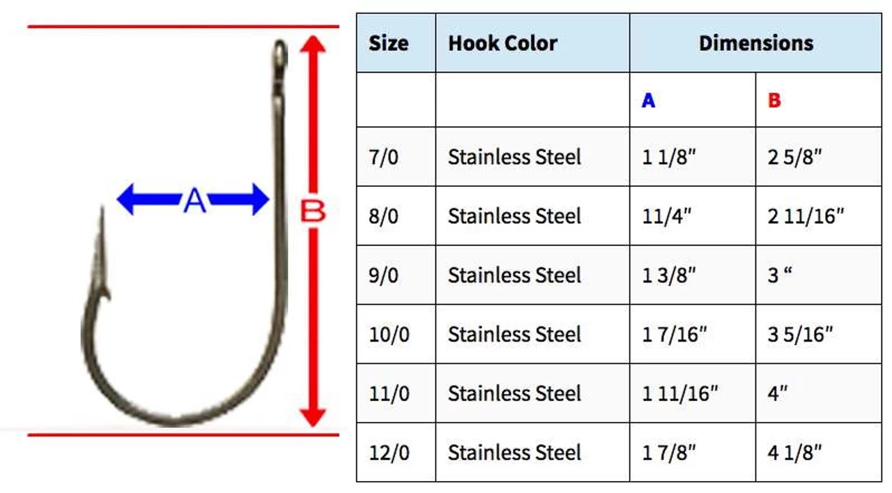 Quick Rig Dr. J Hooks 4 Quick Rig Dr. J Hooks - Image 2