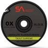 Scientific Anglers Absolute Fluorocarbon Trout Supreme Tippet 30m - 4X 2 Scientific Anglers Absolute Fluorocarbon Trout Supreme Tippet 30m - 4X -Fishing Tackle Shop scientific anglers 139052 absolute fluorocarbon trout supreme tippet 43063.1651422035.386.513