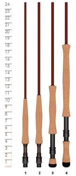St. Croix Imperial USA Fly Rods -Fishing Tackle Shop st croix imperial fly rods 45309.1651292484